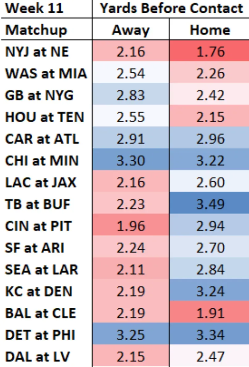 Screenshot 2025-11-13 at 4.13.25 PM.webp