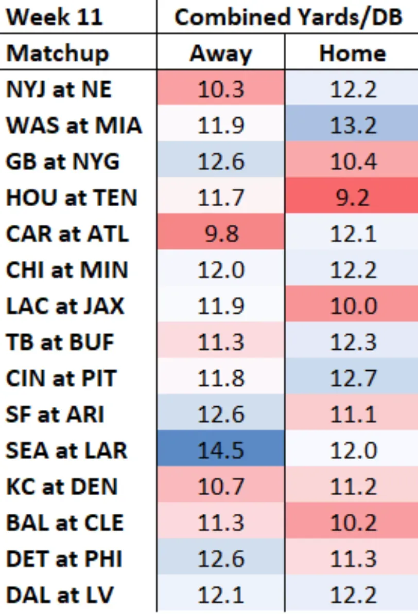 Screenshot 2025-11-13 at 4.27.52 PM.webp