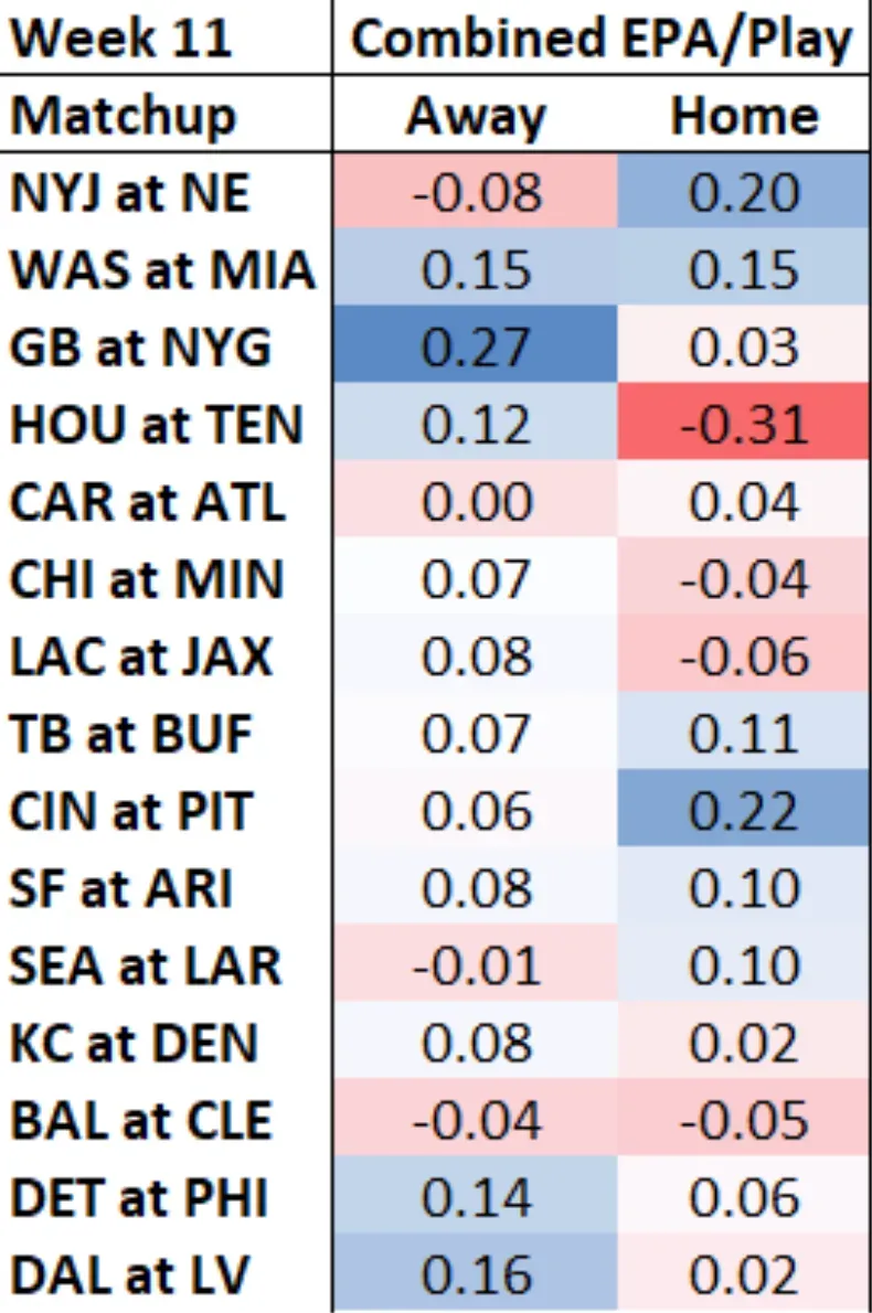 Screenshot 2025-11-13 at 4.37.26 PM.webp