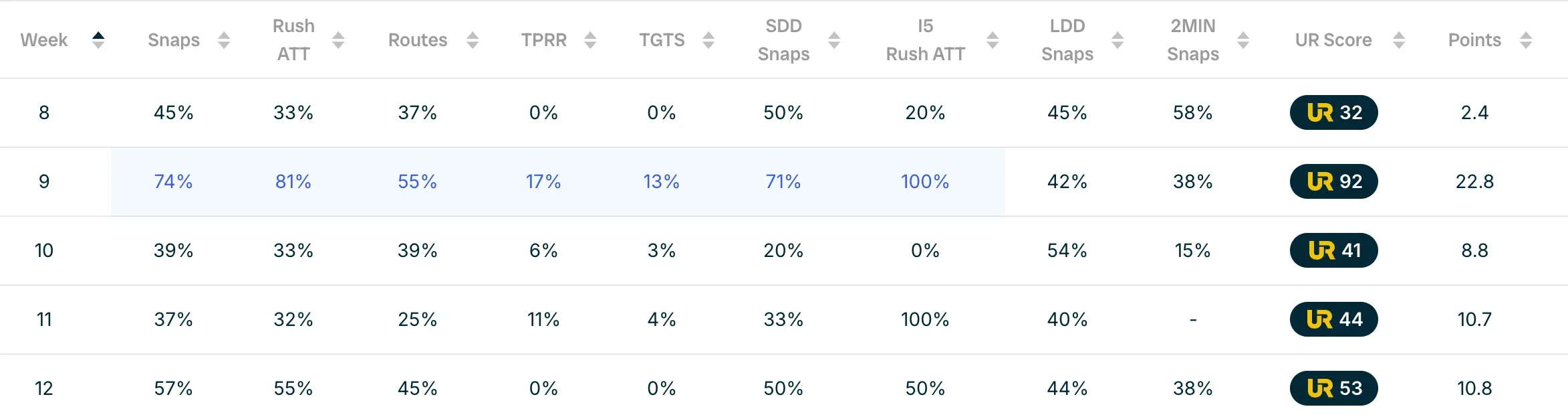 Screenshot 2025-11-26 at 9.08.06 PM.webp