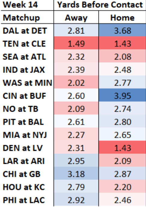 Screenshot 2025-12-04 at 2.03.41 PM.png