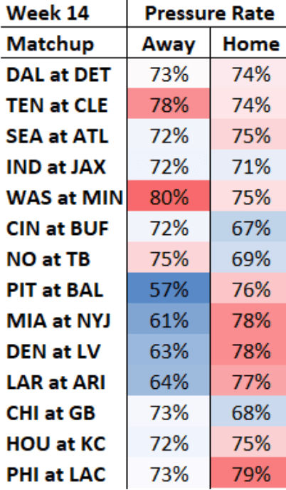 Screenshot 2025-12-04 at 2.21.49 PM.png