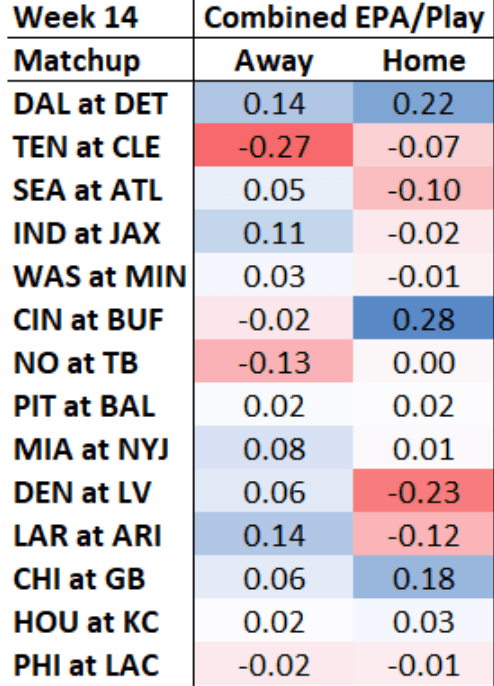 Screenshot 2025-12-04 at 2.28.17 PM.png
