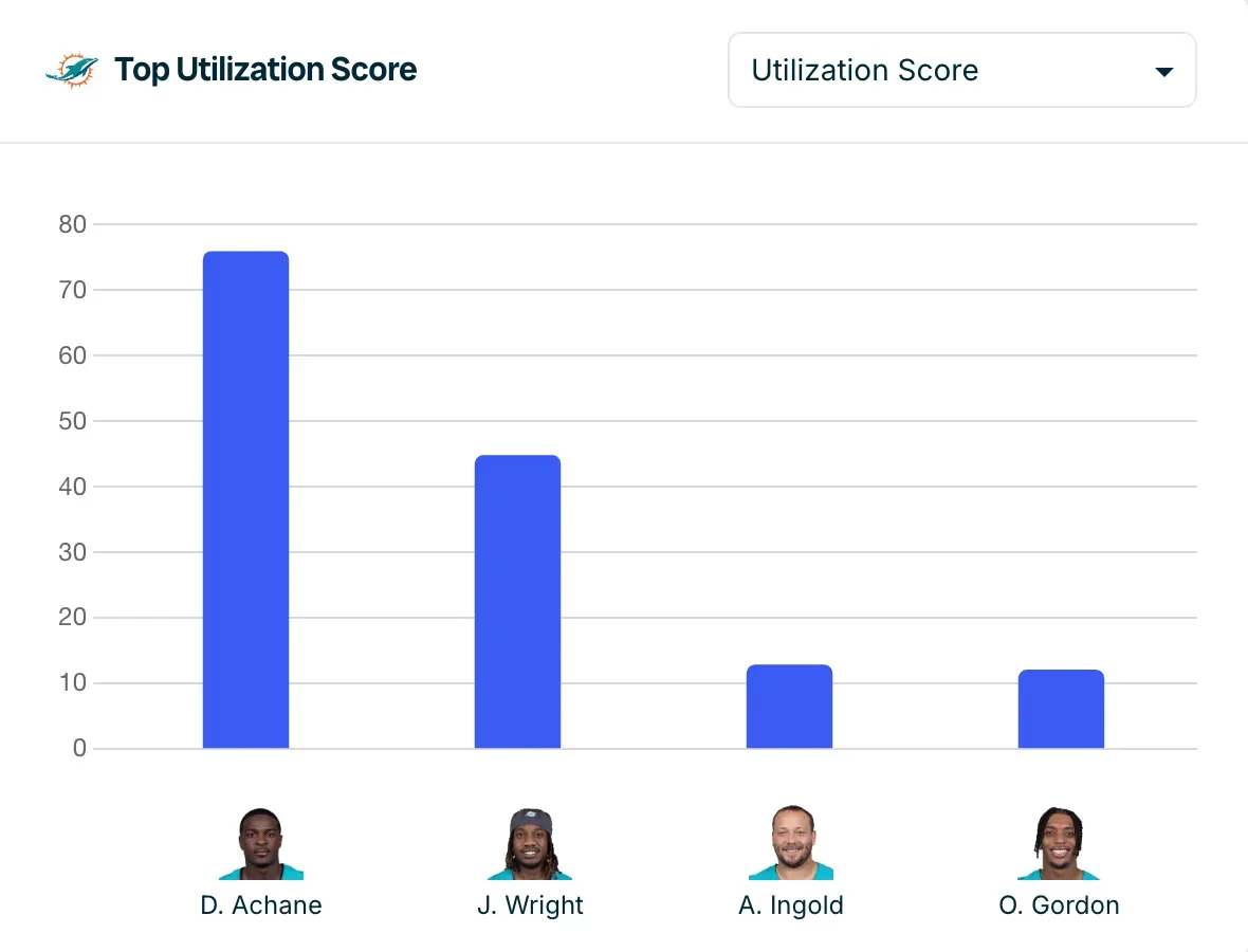 Screenshot 2025-12-28 at 2.33.58 PM.webp