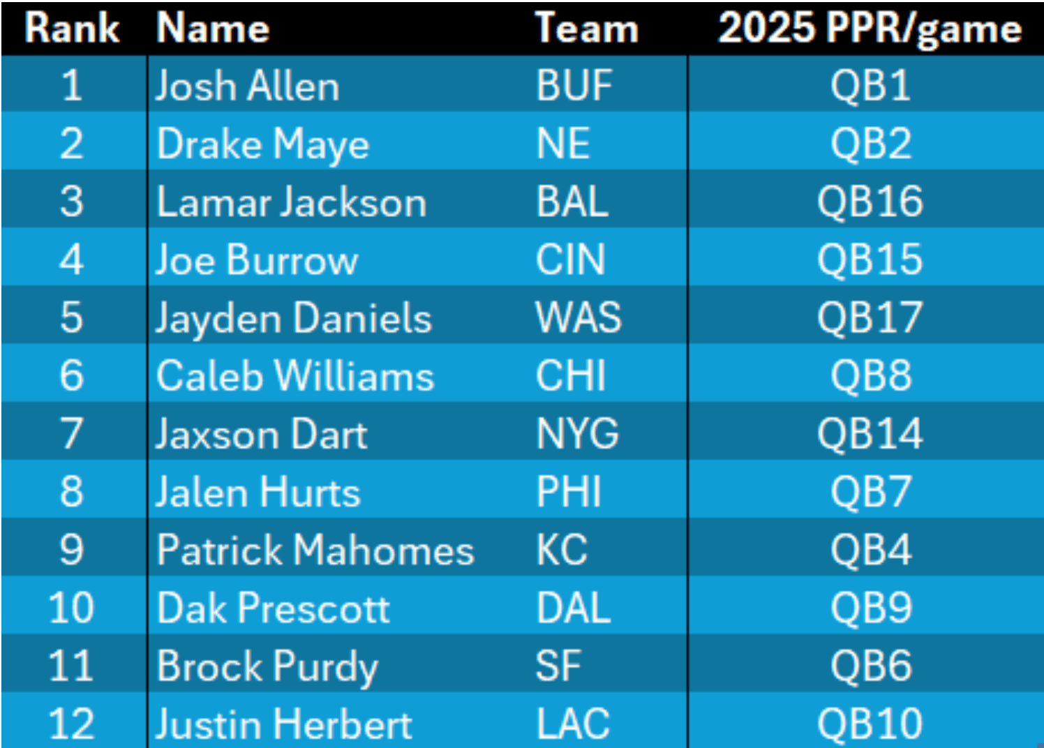 Screenshot 2026-02-09 at 11.50.13 AM.png