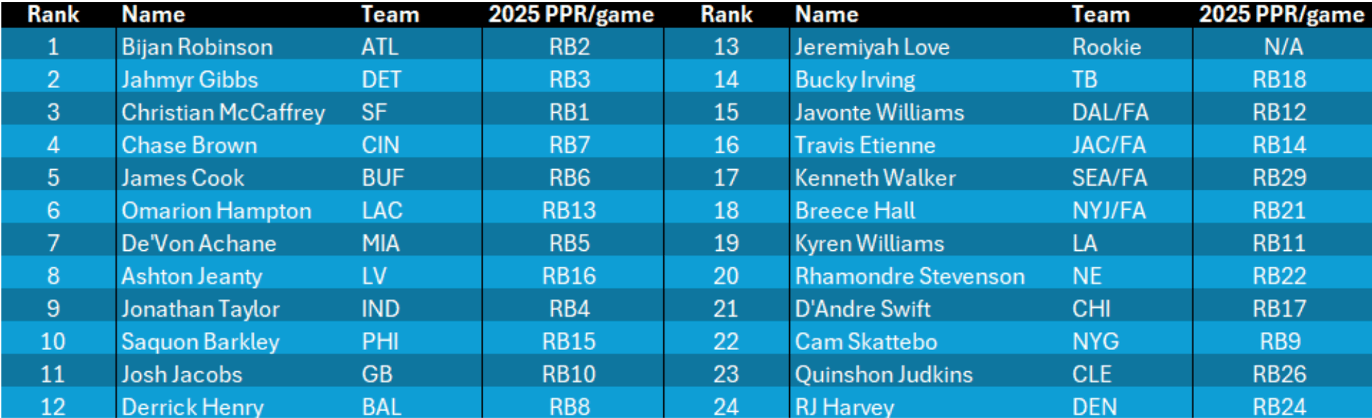 Screenshot 2026-02-09 at 11.51.33 AM.png