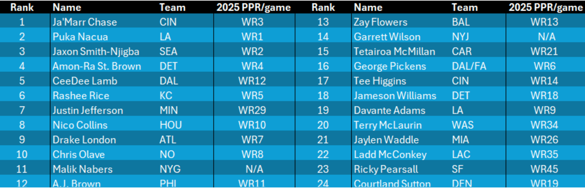 Screenshot 2026-02-09 at 11.53.19 AM.png