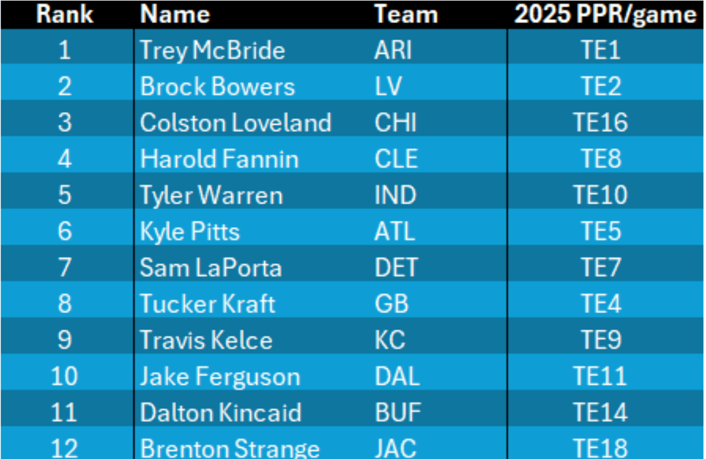 Screenshot 2026-02-09 at 11.55.18 AM.png