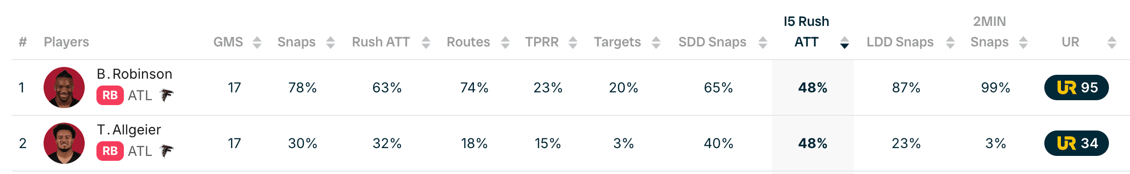 Screenshot 2026-03-28 at 12.33.55 PM.png