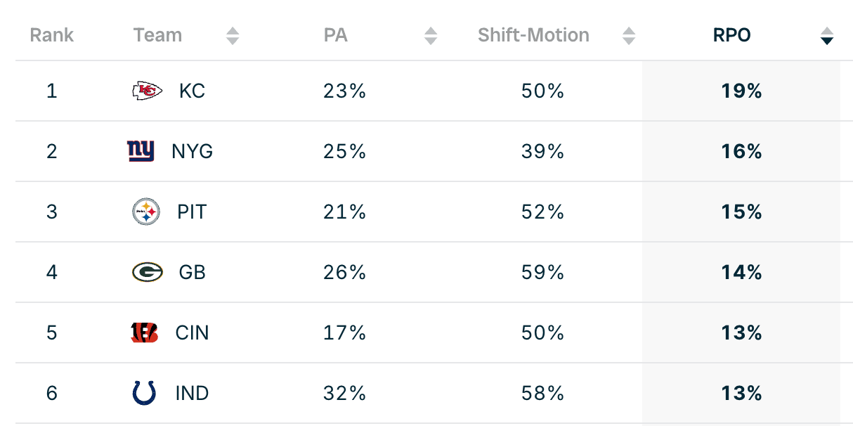 Screenshot 2026-03-28 at 12.52.03 PM.png