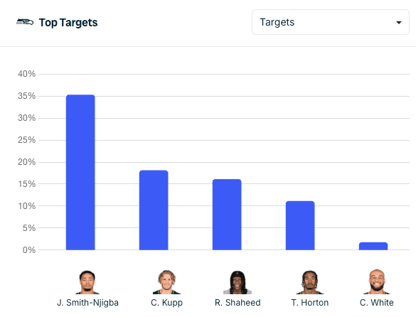 Screenshot 2026-04-14 at 3.26.24 PM.png