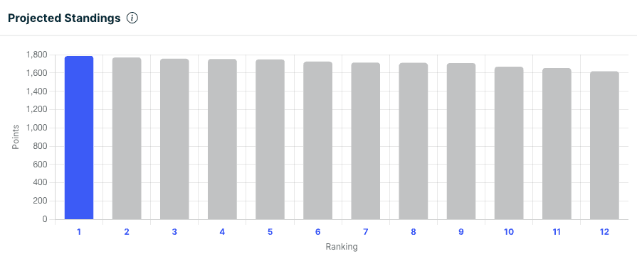 Screenshot 2026-07-14 at 9.13.37 AM.png