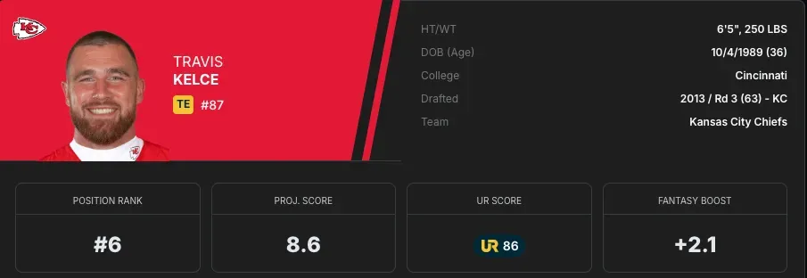 Travis Kelce.webp