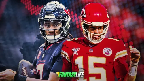 Quarterback Regression Candidates For Fantasy Football: Patrick Mahomes, C.J. Stroud, And More