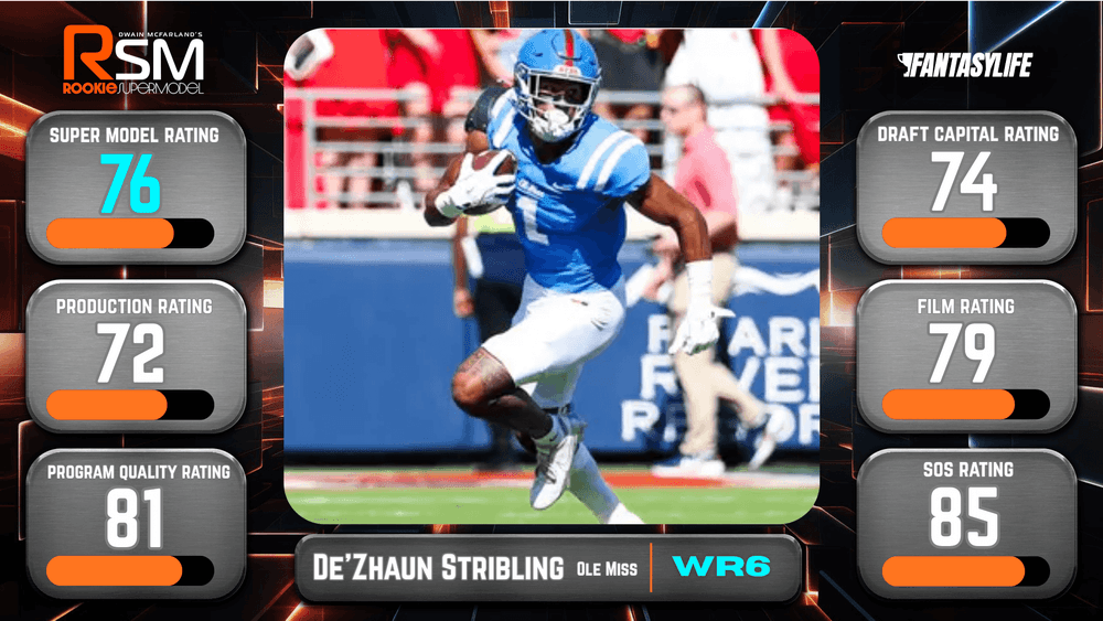stribling_large_image_f6431779bc.png