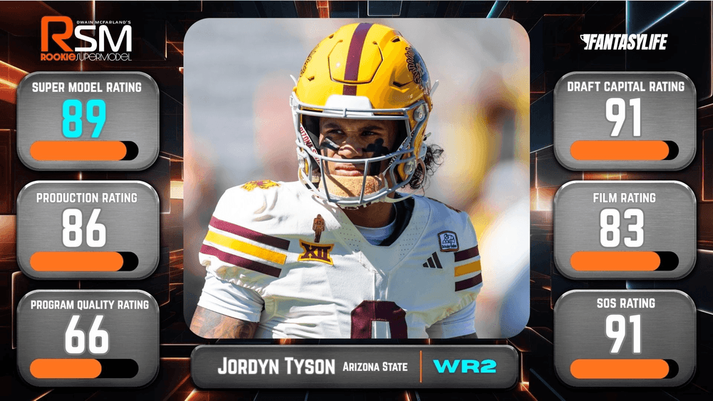 tyson_large_image_efa8a33e33.png